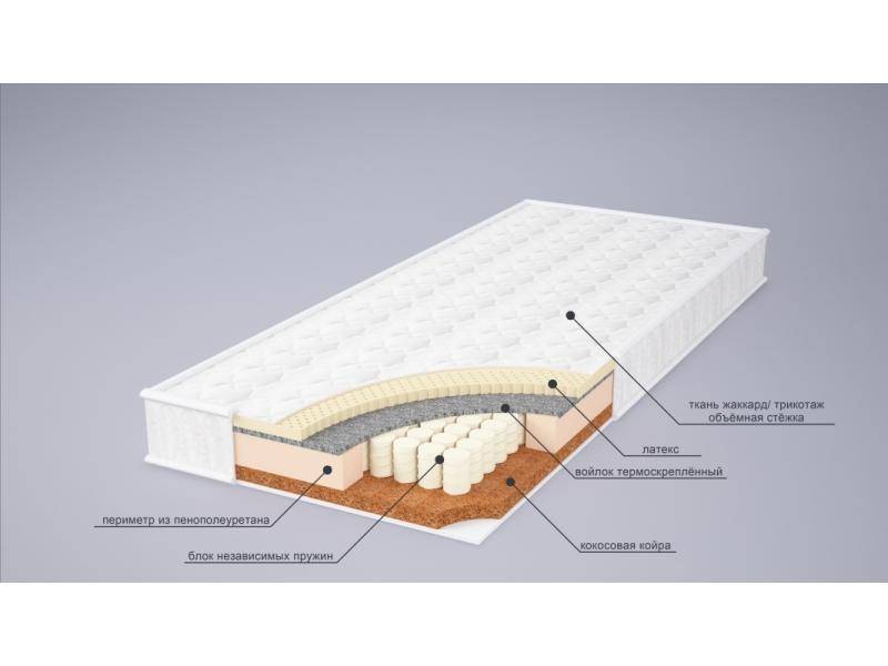 матрас ева сезон латекс в Ульяновске