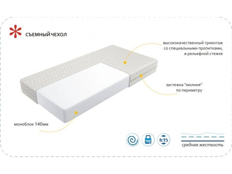 матрас imperial simple в Ульяновске