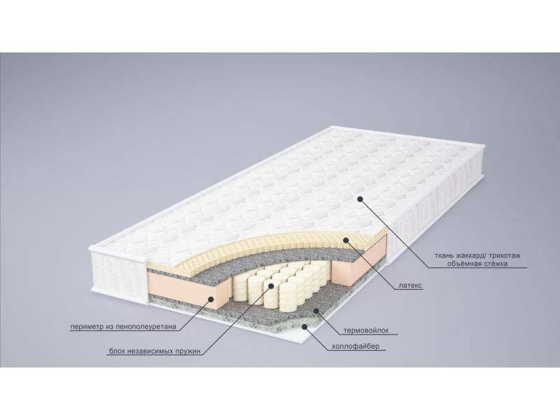 матрас комфорт комби в Ульяновске