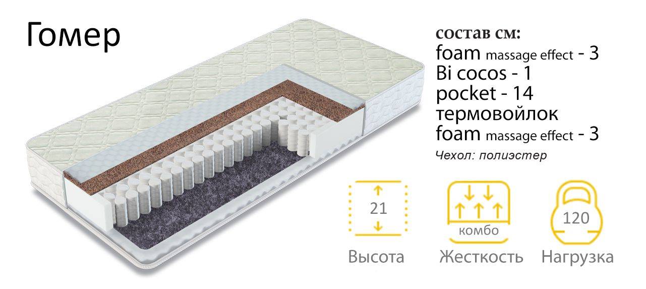 матрас гомер двухсторонний в Ульяновске