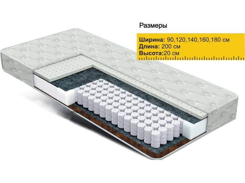 матрас независимые пружины латекс+кокос в Ульяновске