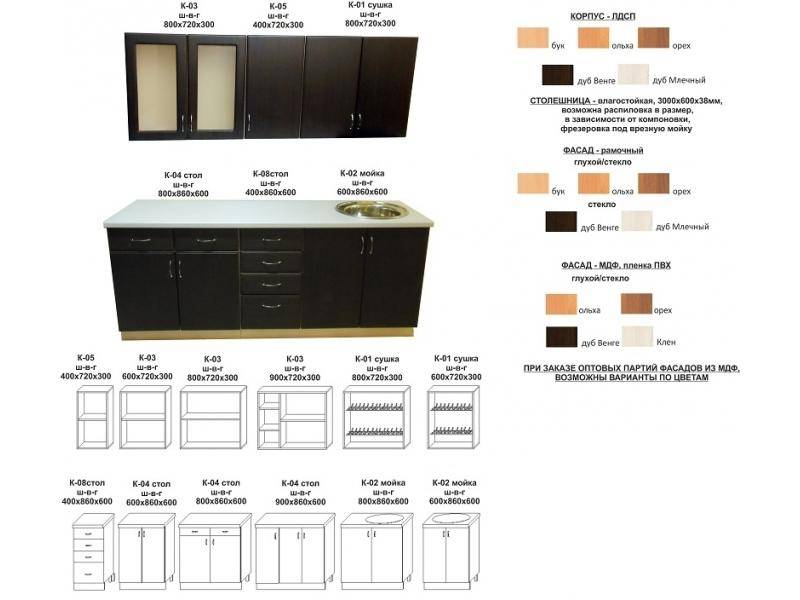 кухонный гарнитур прямой в Ульяновске