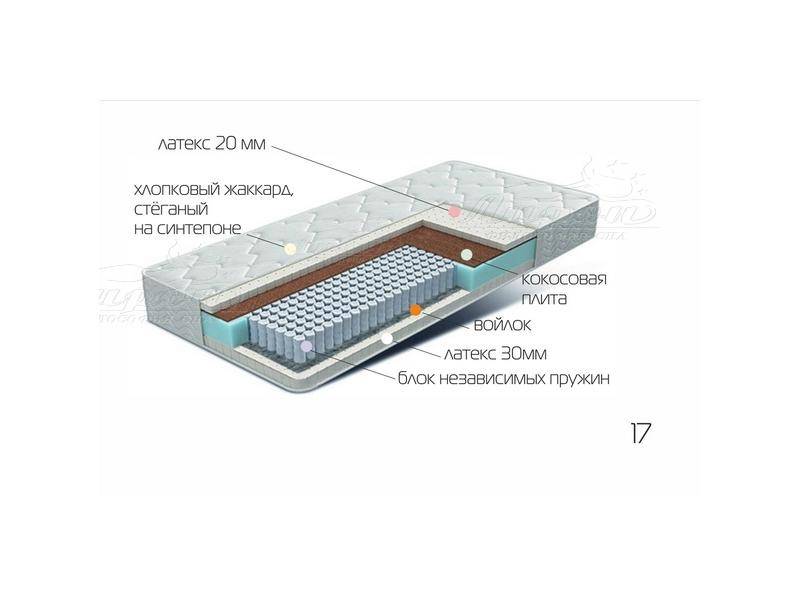 матрац лежебока в Ульяновске