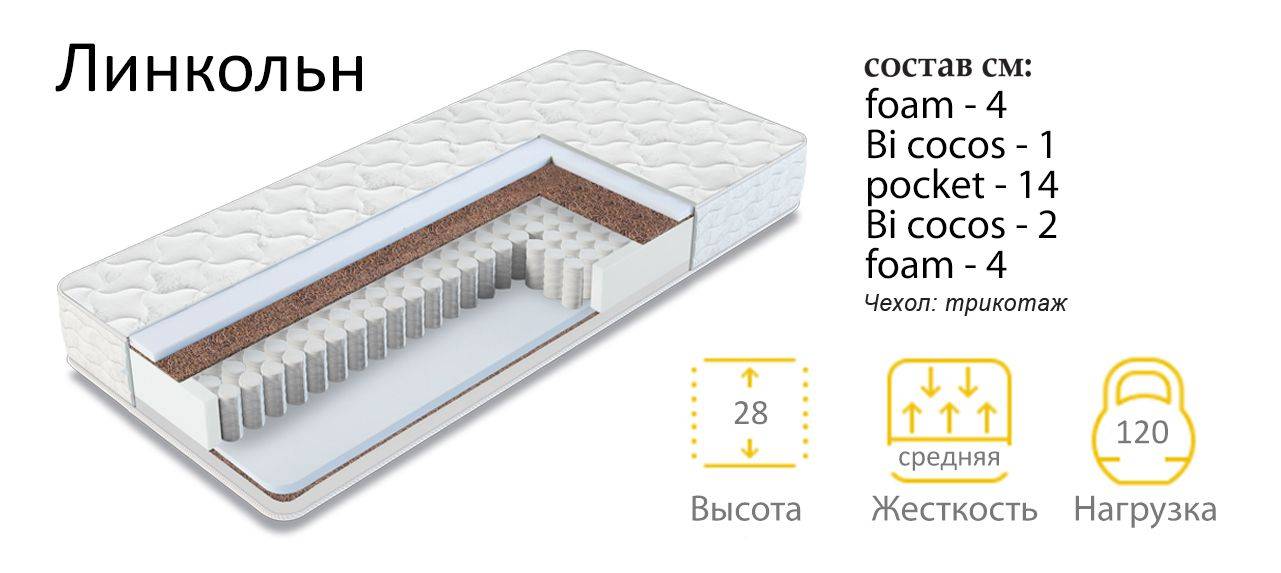 матрас линкольн в Ульяновске