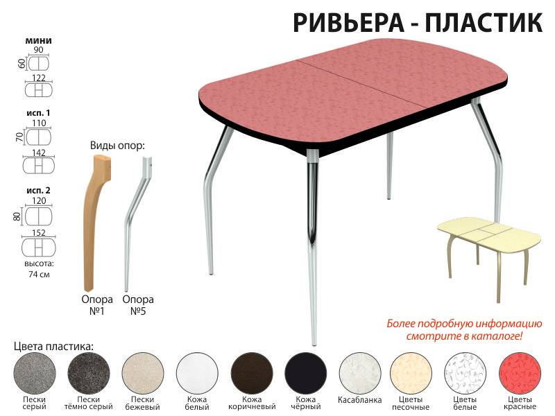 стол обеденный ривьера пластик в Ульяновске