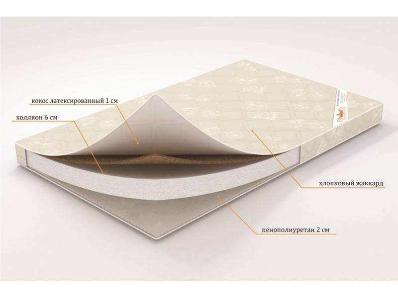 матрас топпер «летний сон» в Ульяновске
