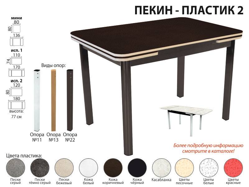 стол обеденный пекин пластик 2 в Ульяновске