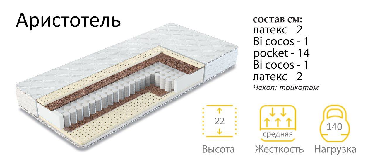 матрас аристотель в Ульяновске