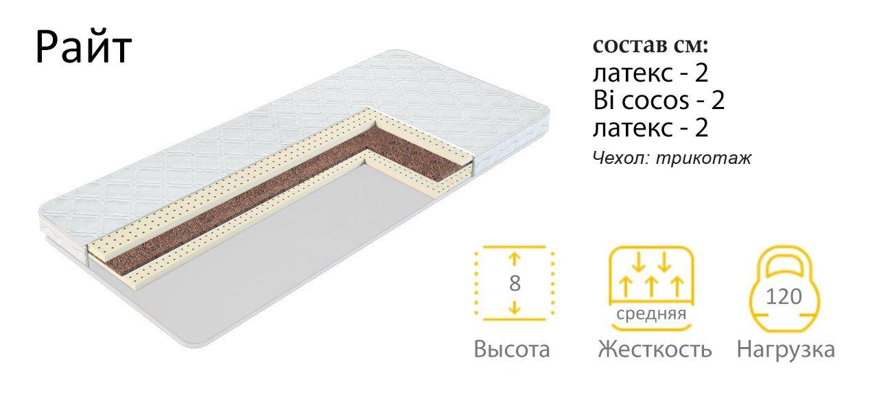 матрас райт в Ульяновске