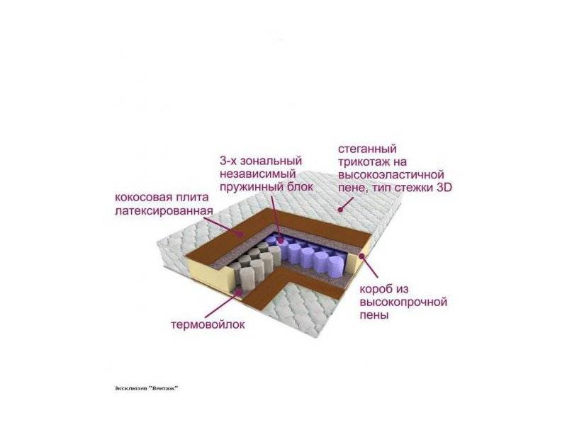 матрас трёхзональный эксклюзив-винтаж в Ульяновске