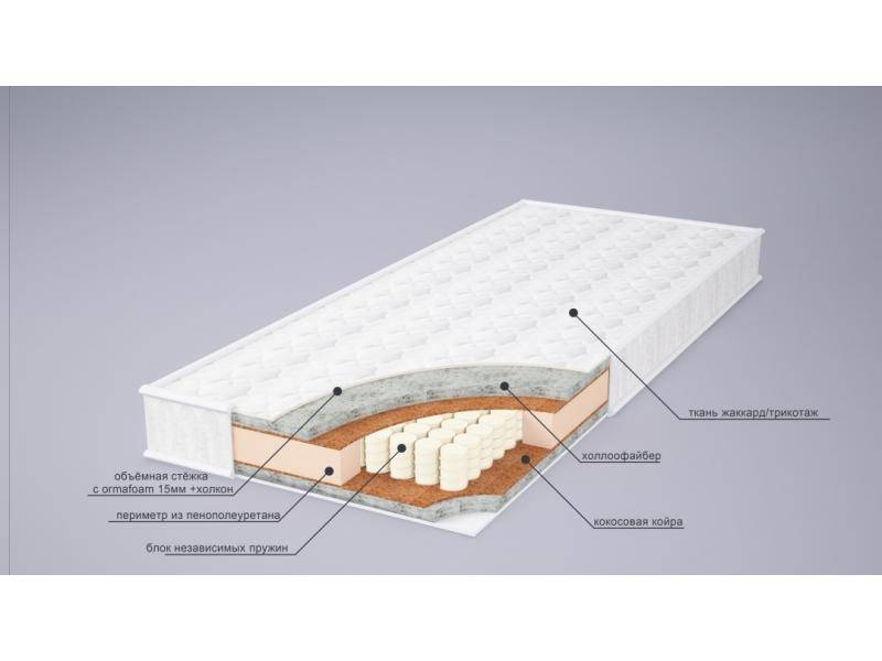 матрас мери струтто плюс в Ульяновске