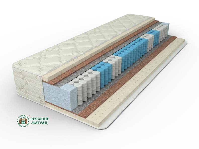 матрац элит премиум сатис фибра в Ульяновске