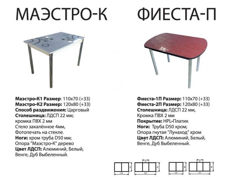 стол фиеста п в Ульяновске