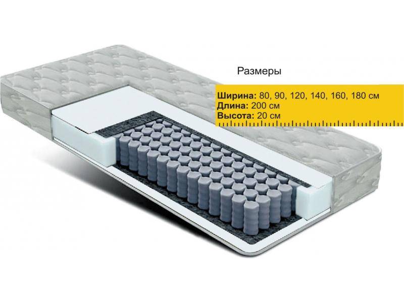 матрас независимые пружины струттофайбер в Ульяновске