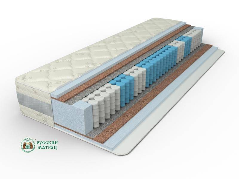 матрац элит премиум актив в Ульяновске
